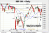 SP 22-12-2015.gif