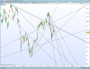 dax-daily.png
