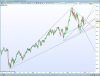DAX-WEEKLY.png