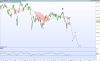 FTSE MIB40 Index.png