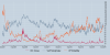 Graph.png