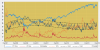 Graph.png