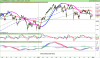 FTSE MIB40 Index.png