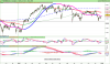 FTSE MIB40 Index.png