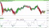 FTSE MIB40da Index.png