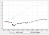 Graph.png