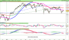 FTSE MIB40 Index.png