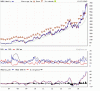 AMAZON WEEKLY 03-01-2016.gif