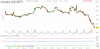 fut_chart.png