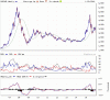 SHANGAI WEEKLY 08-01-2016.gif