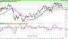 FTSE MIB40 Index.png