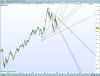 dax-weekly.png