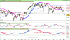 FTSE MIB40 Index.png