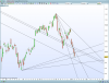 dax-daily.png