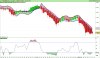 FTSE MIB40 Index.png