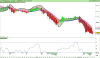 FTSE Italia Banche.png