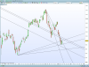 dax-daily.png