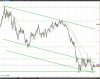 eurusd 08-01-2016.JPG