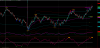 stoxx day.PNG