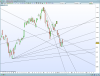 dax-daily.png