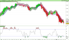 FTSE MIB40 Index.png