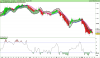 FTSE Italia Banche.png