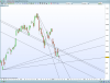 dax-daily.png