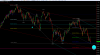 stoxx day.PNG