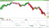 FTSE MIB40da Index.png