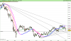 FTSE MIB40 Index.png