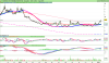 LYXOR UCITS ETF FTSE MIB DAI DOU SHT XB.png