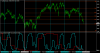 Ita40Mar16Daily.png