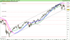 S&P500 Index.png