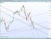 dax-daily.png