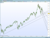 dax-weekly.png