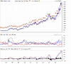 AMZN 15-01-2016.gif