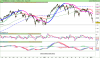 FTSE MIB40 Index.png