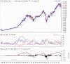 DOW MONTHLY 18-01-2016.gif