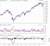 dow weekly 18-01-2016.gif