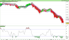 FTSE MIB40 Index.png