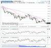 Germany 30 Futures(Oraria)20160120083703.png