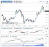 Japan NI225(Monthly)20160120081118.png