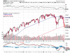 dow weekly 20-01-2016.png