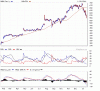 amzn 20-01-2016.gif