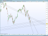 dax-daily.png