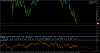 Euro50Mar16H4.png