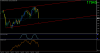 Ita40Mar16Monthly.png