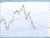 dax-daily.png