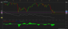 SPX500 D1 (01-22-2016 0857).png