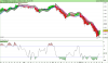 FTSE MIB40 Index.png